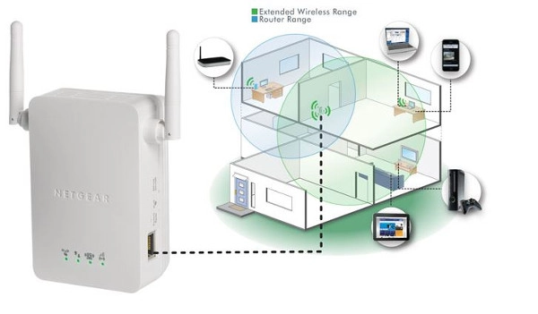 Improve Your Wireless Signal with range extenders